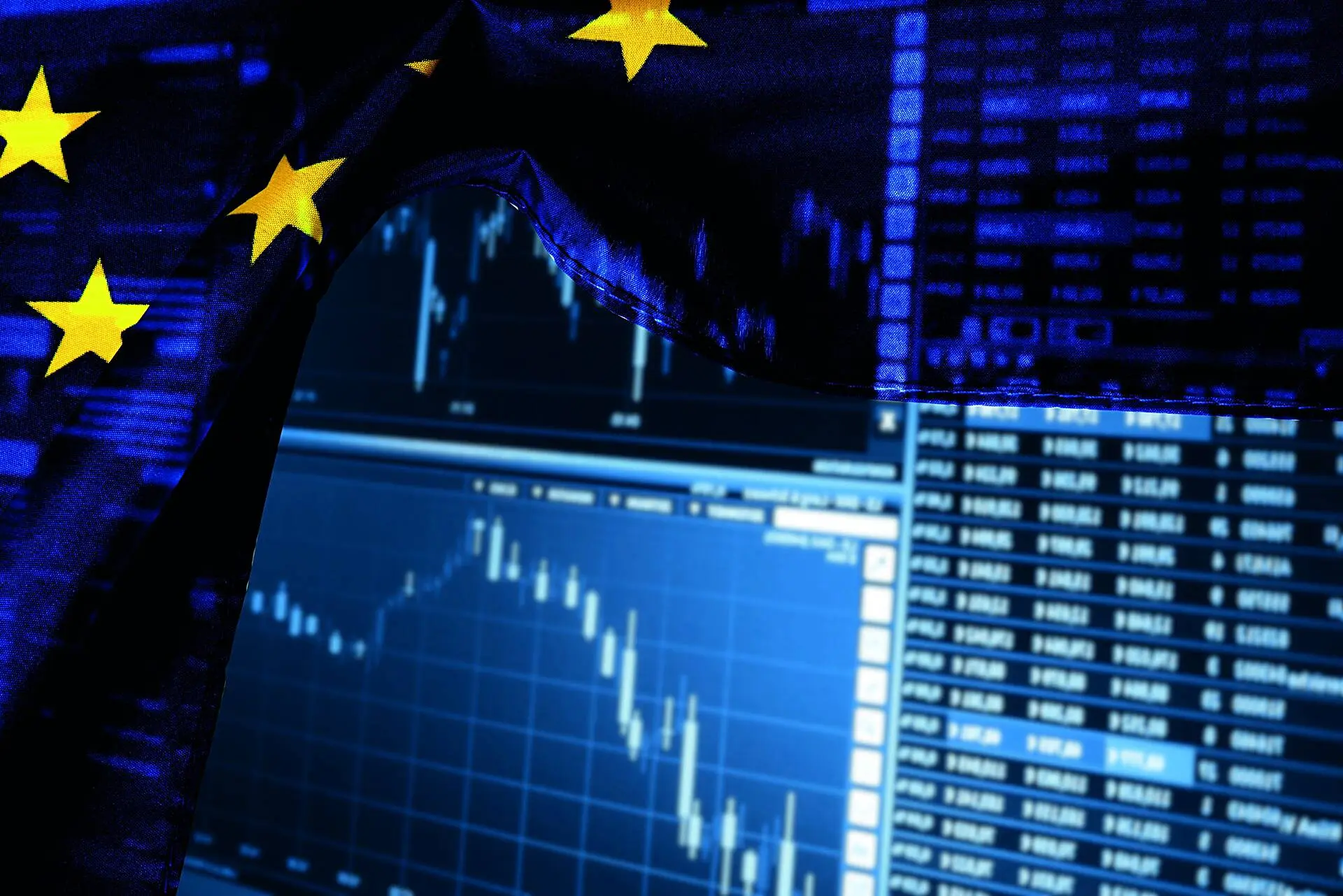 Euro Stoxx50 - Das Marktgeschehen beruhigt sich