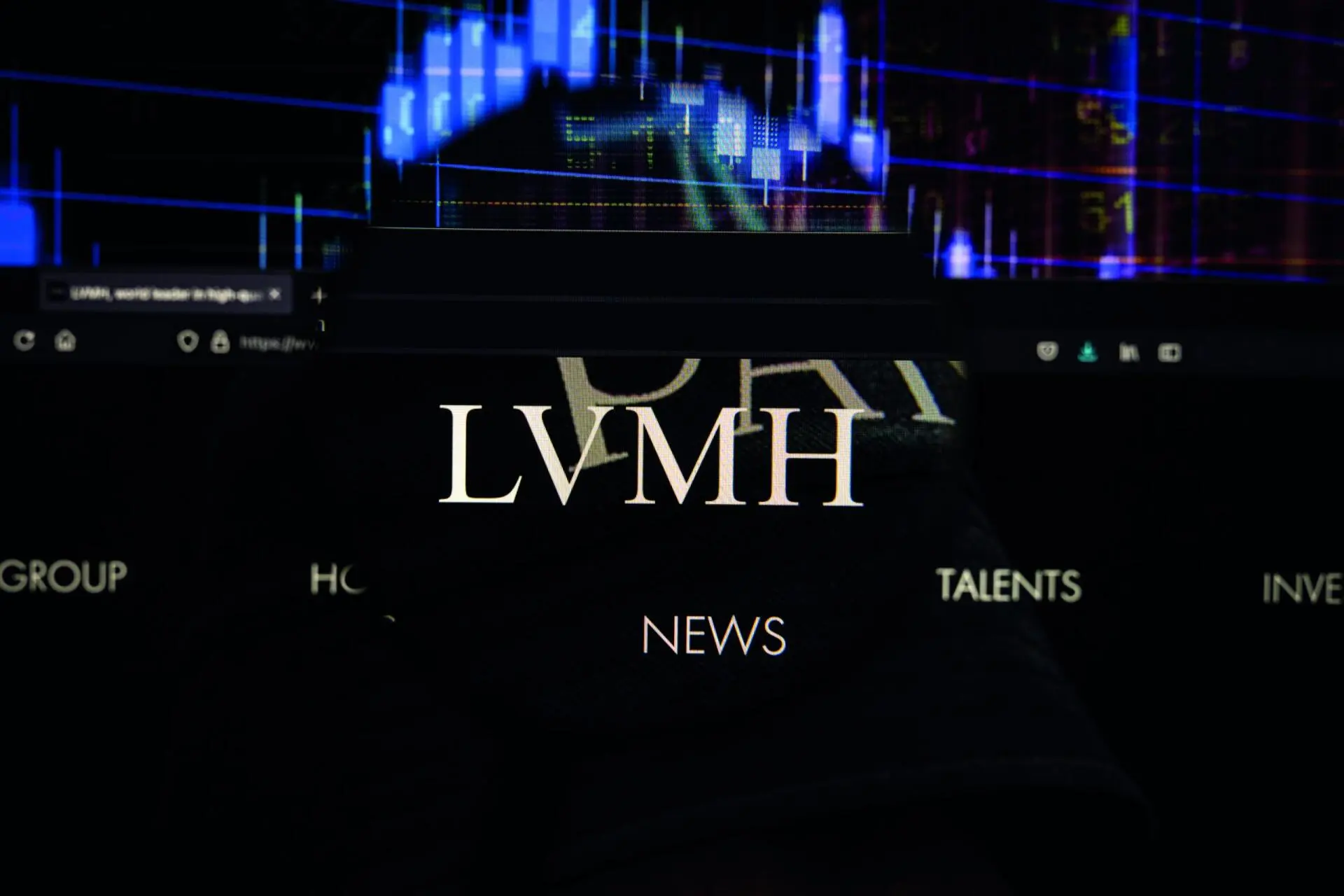LVMH - Beschleunigung bleibt aus