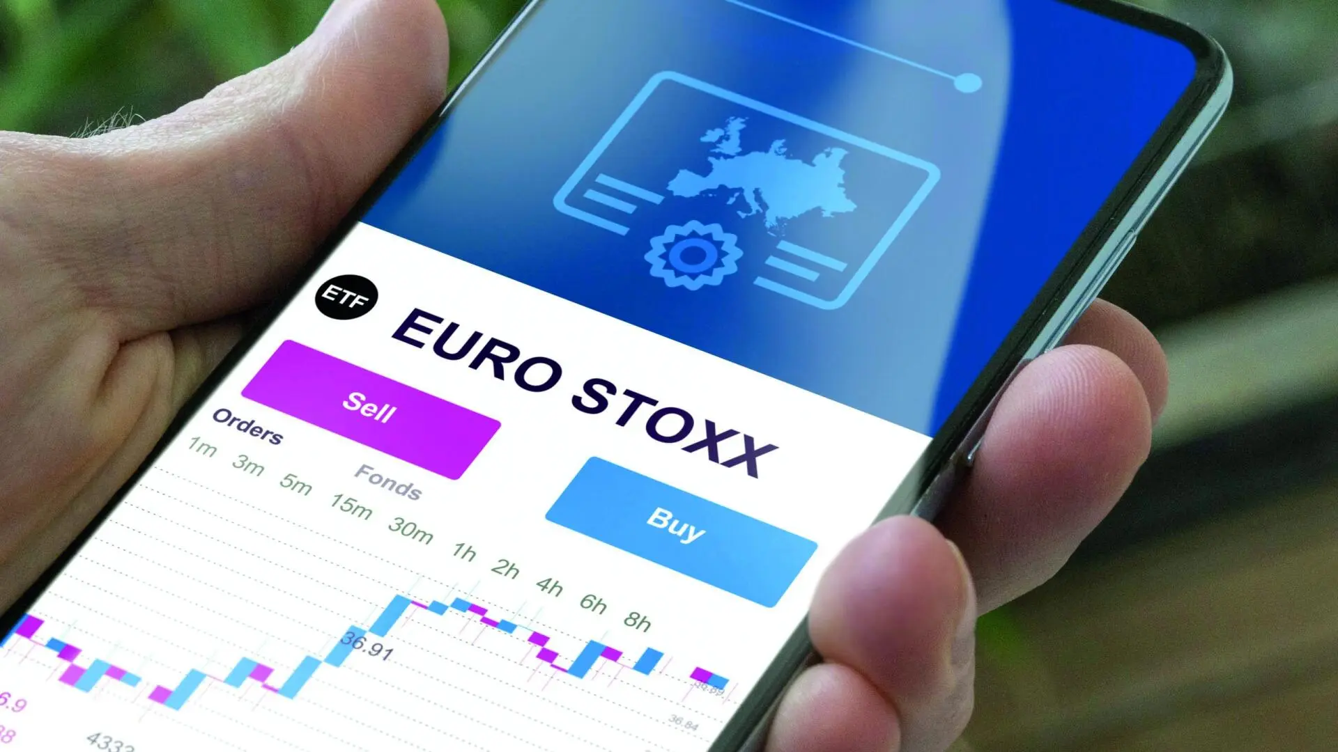 Euro Stoxx50 - Das Gesamtbild bleibt trübe