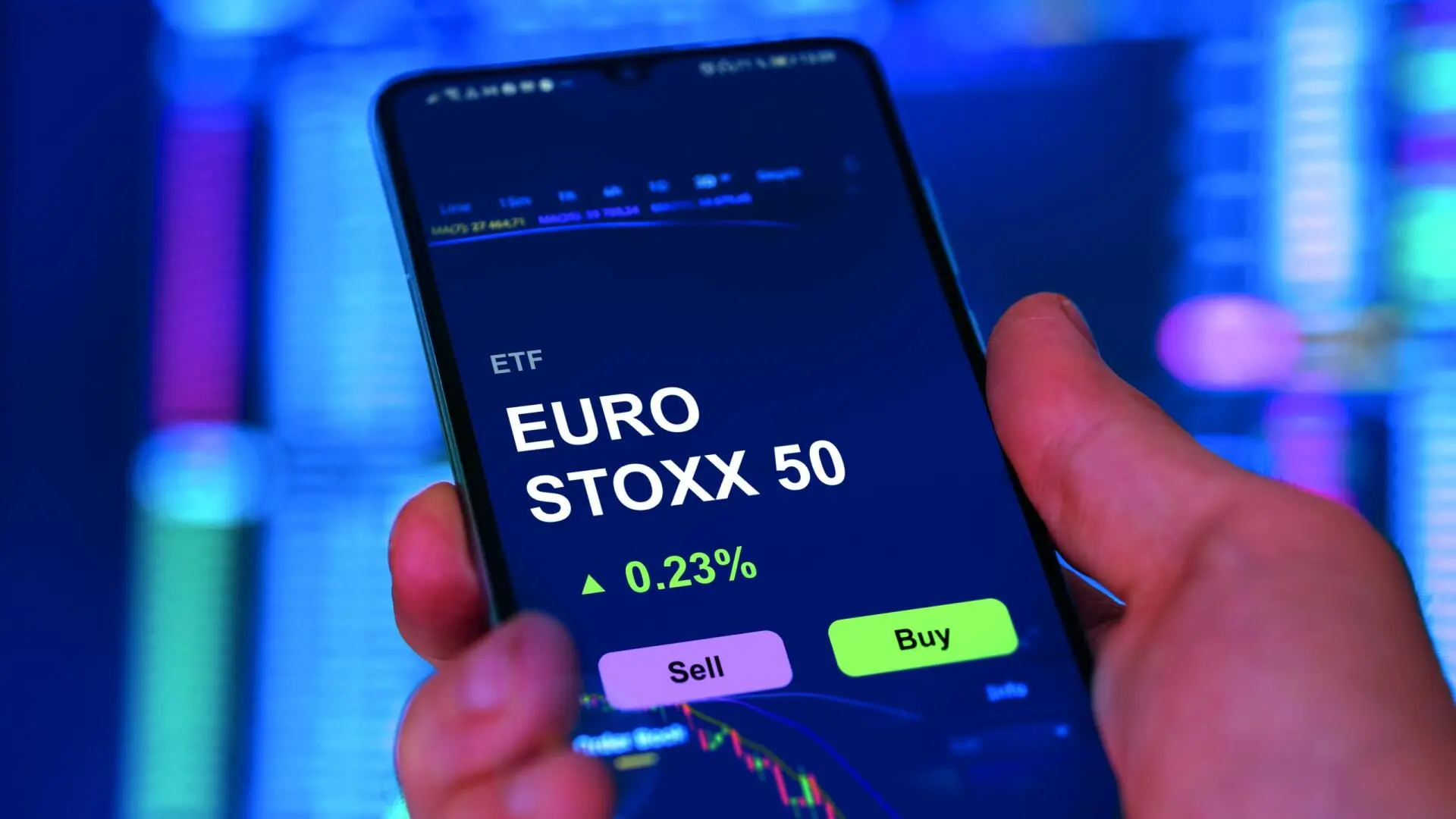 Euro Stoxx50 - Wir wagen etwas mehr Risiko